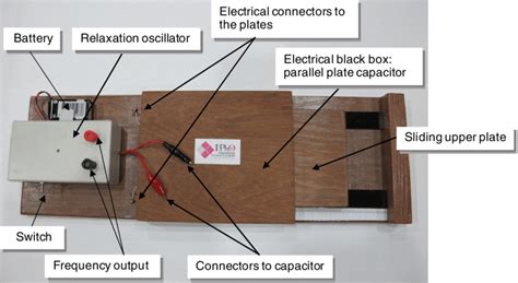 electrical black box experiment|black box science.